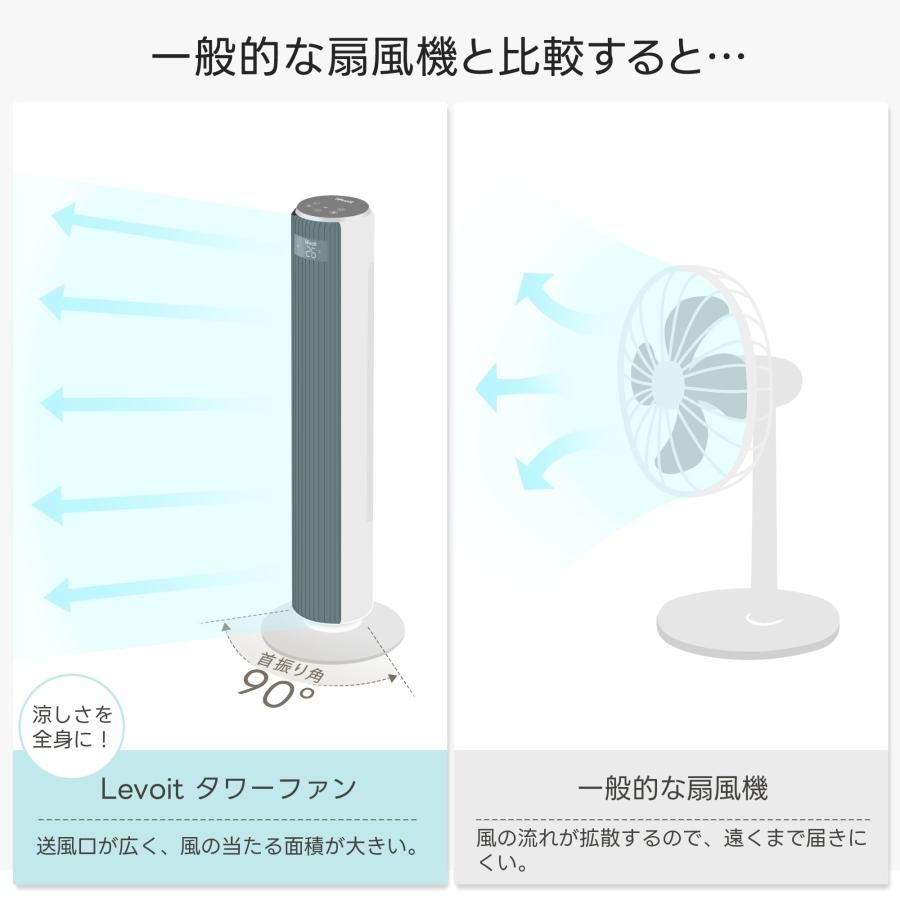 レボイト 扇風機