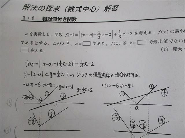 WJ10-104 東京出版教育ラボ 大数ゼミ 解法の探求 前/後半5日間(数式/図形中心)テキスト通年セット2022 夏期2冊 伊香匡史他 67M0D