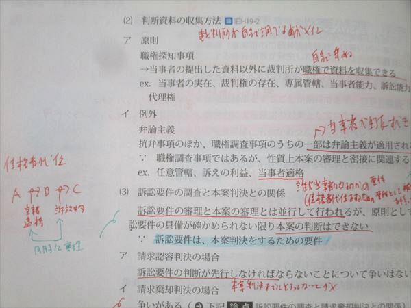 アガルートアカデミー 司法試験 総合講義 民事訴訟法 2024年合格目標