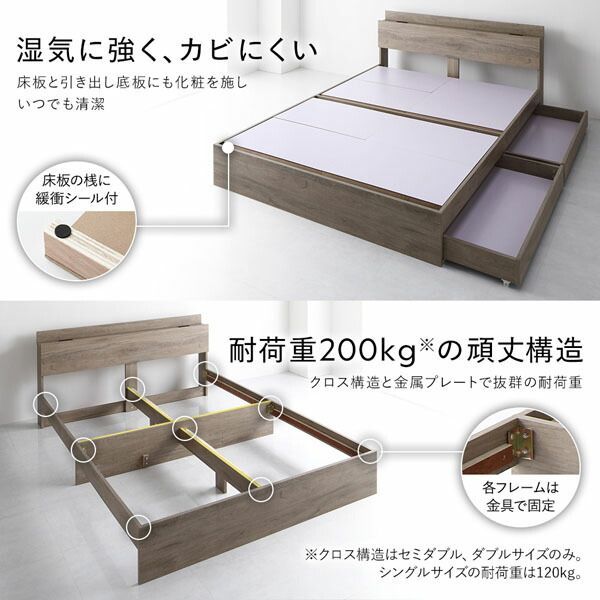 頑丈 収納ベッド