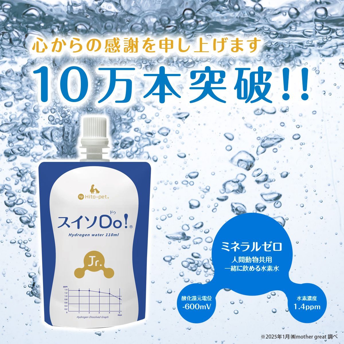 スイソDo ジュニア110ml 120本 折りたたみ式ウォーターボウル付 ペットの水素水 下部尿路の健康維持 ペットウォーター 人間ペット共用 ミネラルゼロ 溶存水素濃度1.4ppm 酸化還元電位-600mv 水素保持270日 腎臓サポート 保存水