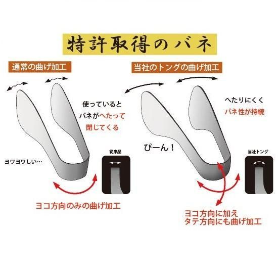 ゆびさきトング 10個セット
