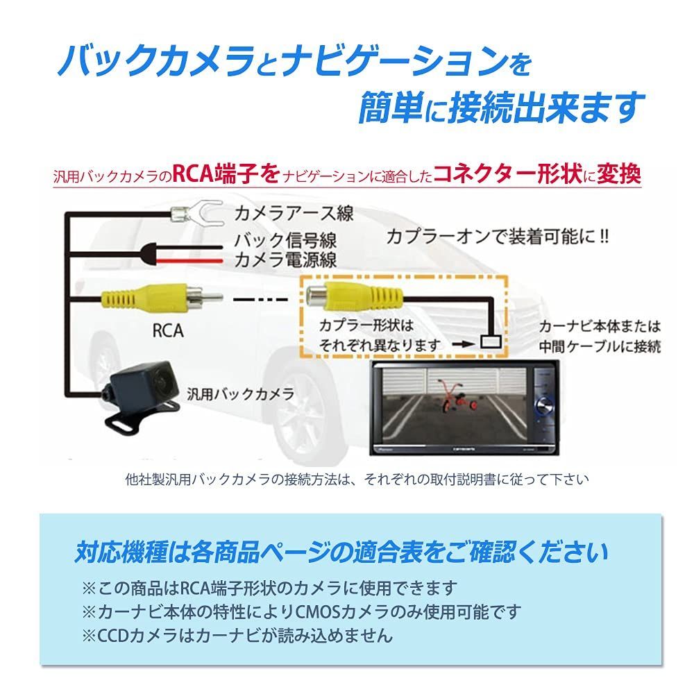 CA-C100 互換 ケンウッド バックカメラ 変換 アダプター RCA RCA変換 ハーネス 車 市販 リアカメラ 接続 ケーブル 彩速 ナビ 用 2022年 MDV-M909HDF MDV-M909HDL MDV-M809HDW MDV-M809HD MD