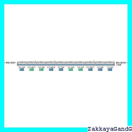 4000形 増結セット