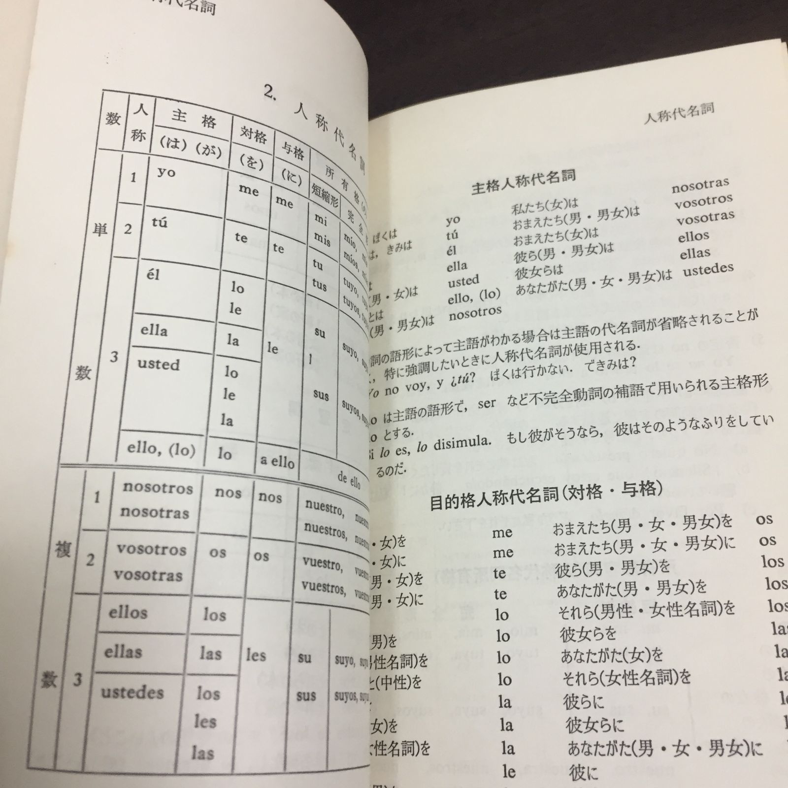 瓜谷良平 スペイン語動詞変化表 ＆ 分類式 スペイン常用単語集 2冊