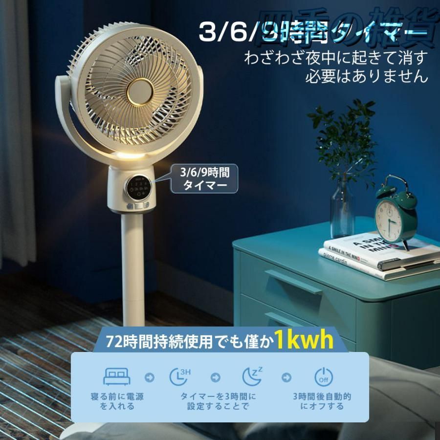 3D首振り リビングファン