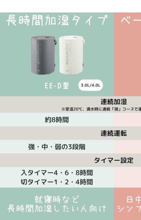 ホワイト EE-DC50-WA