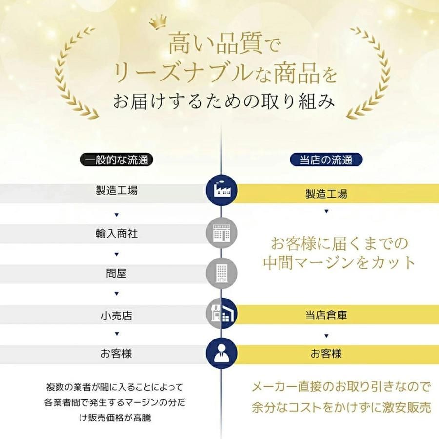 車用掃除機クリーナーハンディクリーナーコードレスハンディハンディー掃除機車内小型掃除機コードレス掃除機ハンディクリーナー