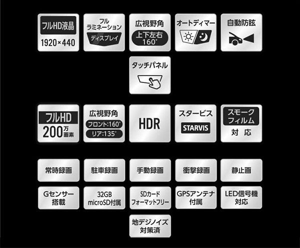 アルパインDVR-DM1200A-IC+KTX-M01-AV-20ドラレコ搭載12型デジタルミラー+