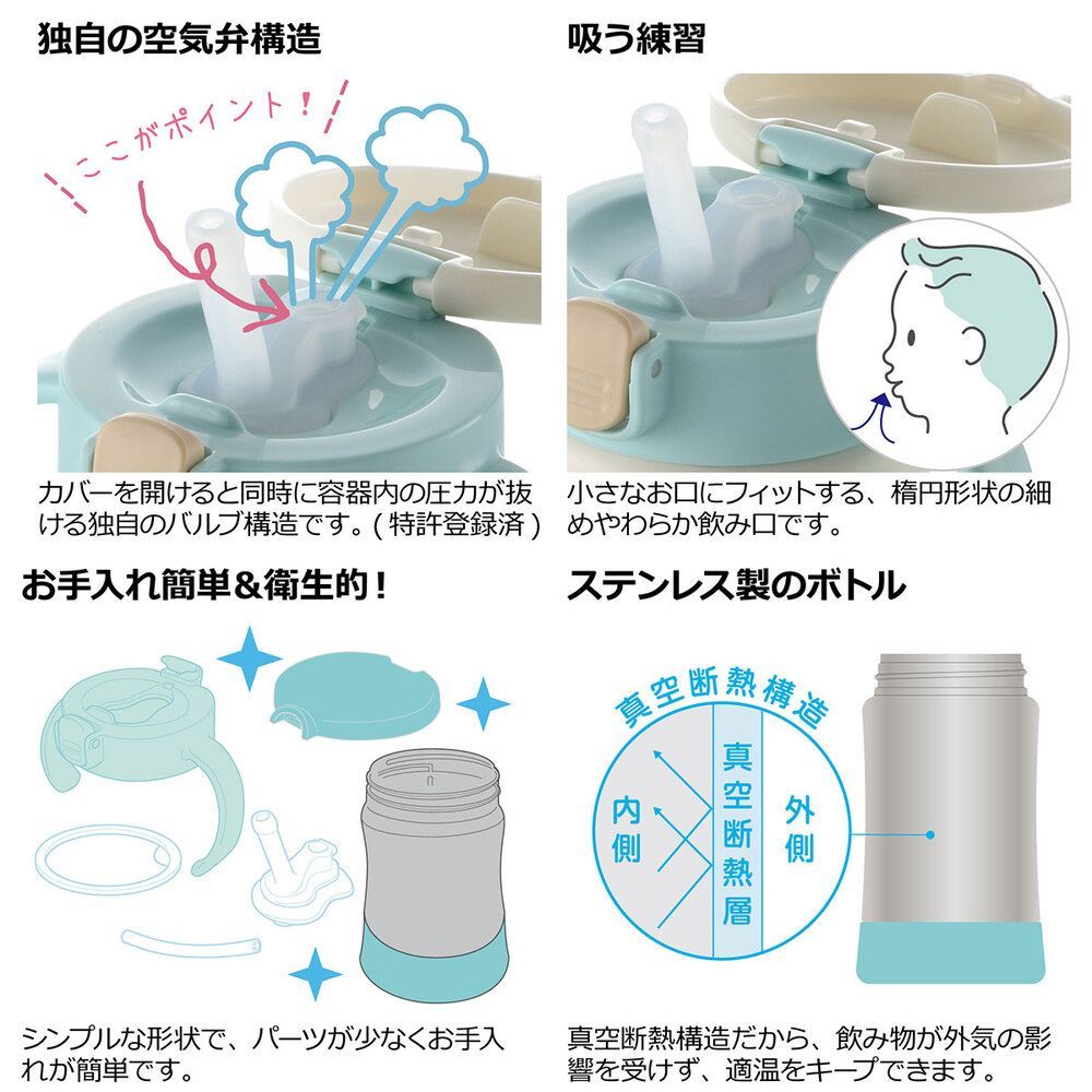 リッチェル
