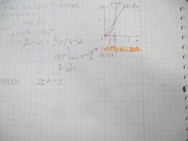 河合塾 ハイパー東大理類数学演習 2021 完成シリーズ 010s0D 河合塾 ハイパー東大理類数学演習 2021 完成シリーズ 010s0D