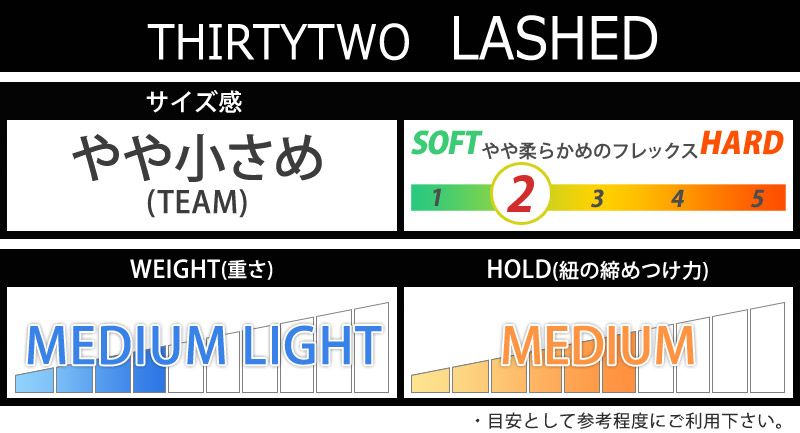 23-24 THIRTYTWO/サーティーツー LASHED ラッシュ ゼブ・パウエル 