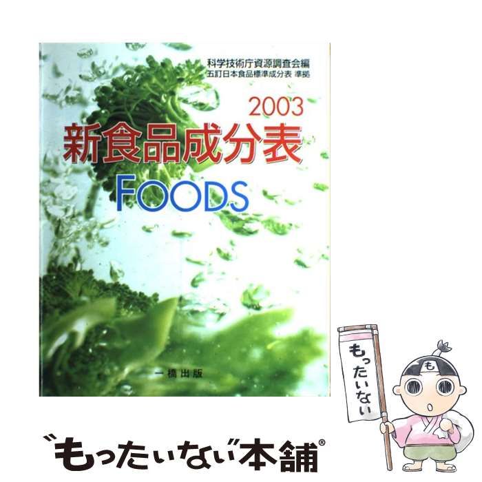 AZ アゼットプロフェッショナル アレルギーケア・フィッシュ&ポテト