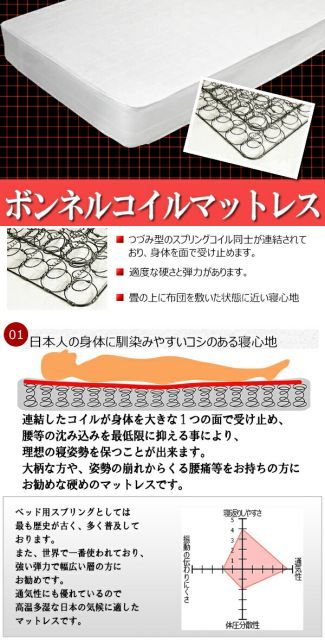 コンセント セミダブル