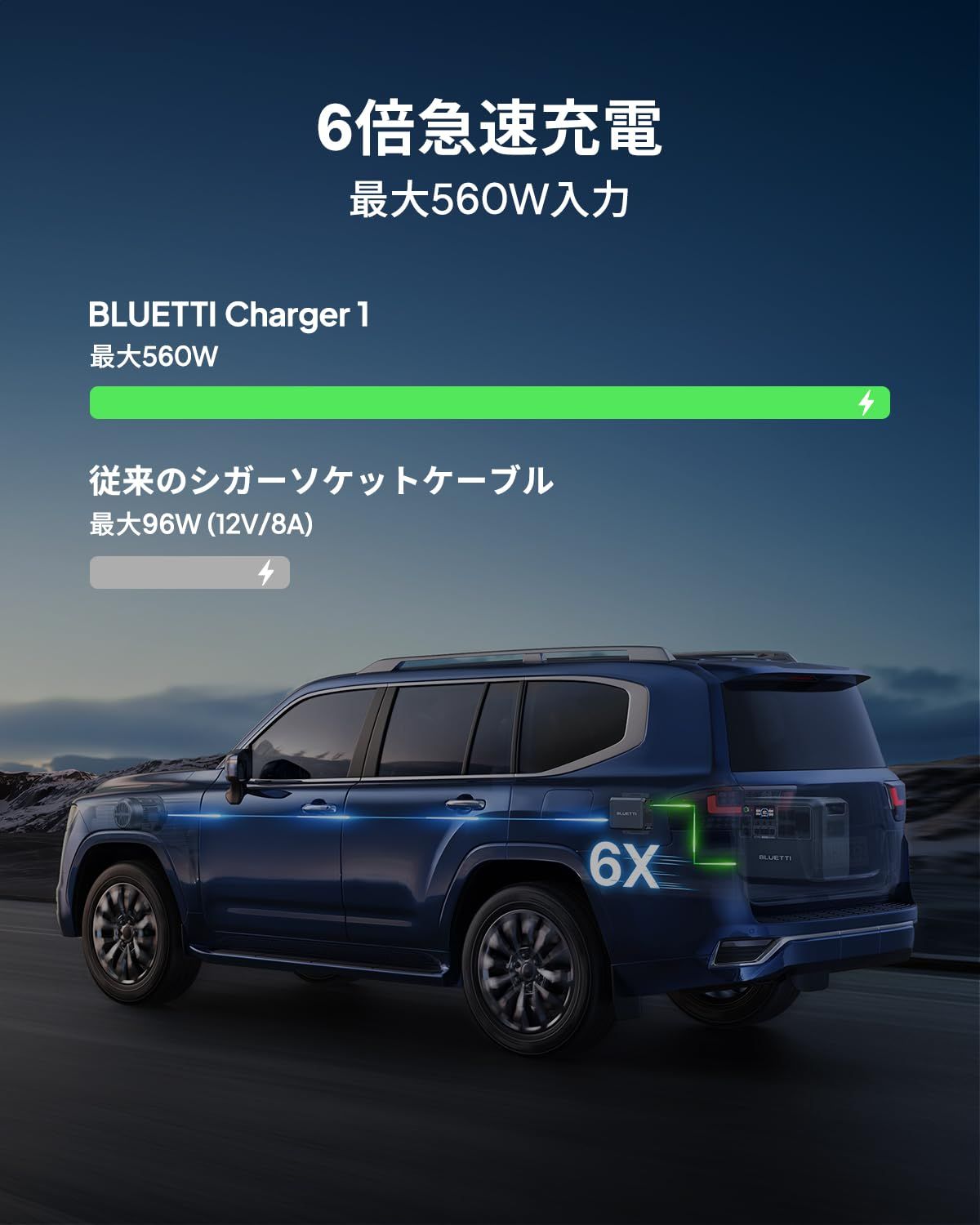 キャンピングカーなど対応 オルタネータ…