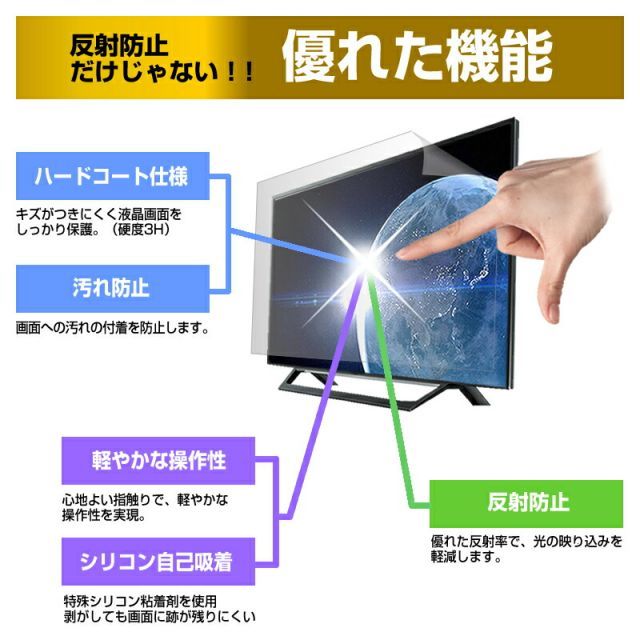neXXion FT-A3235DB [32インチ] 機種で使える 反射防止 ノングレア 液晶保護フィルム 液晶TV 保護フィルム メール便送料無料