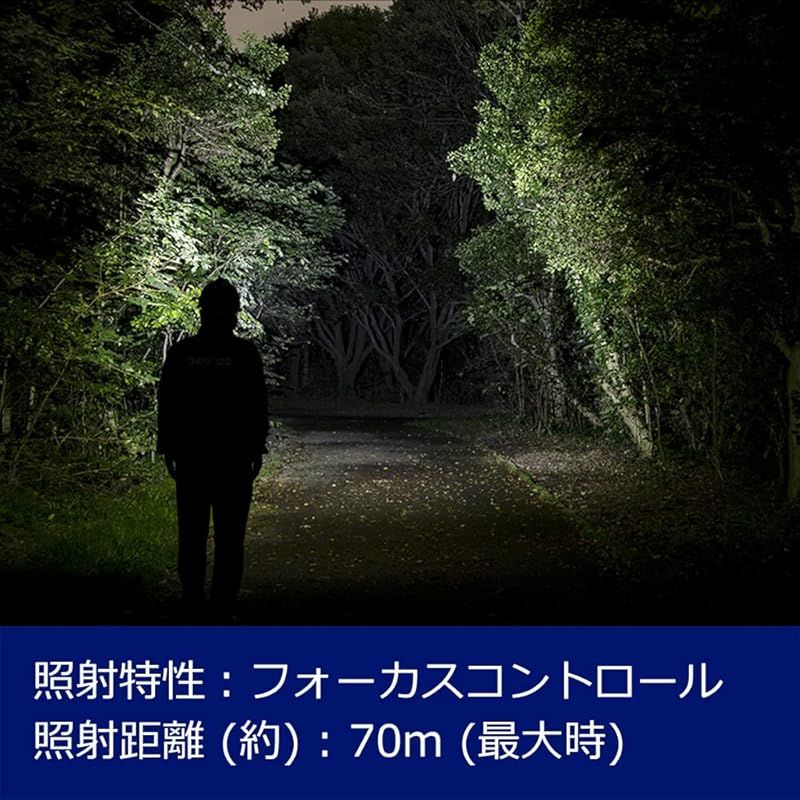 Ｇシリーズ ハイブリッド式ＬＥＤヘッドライト