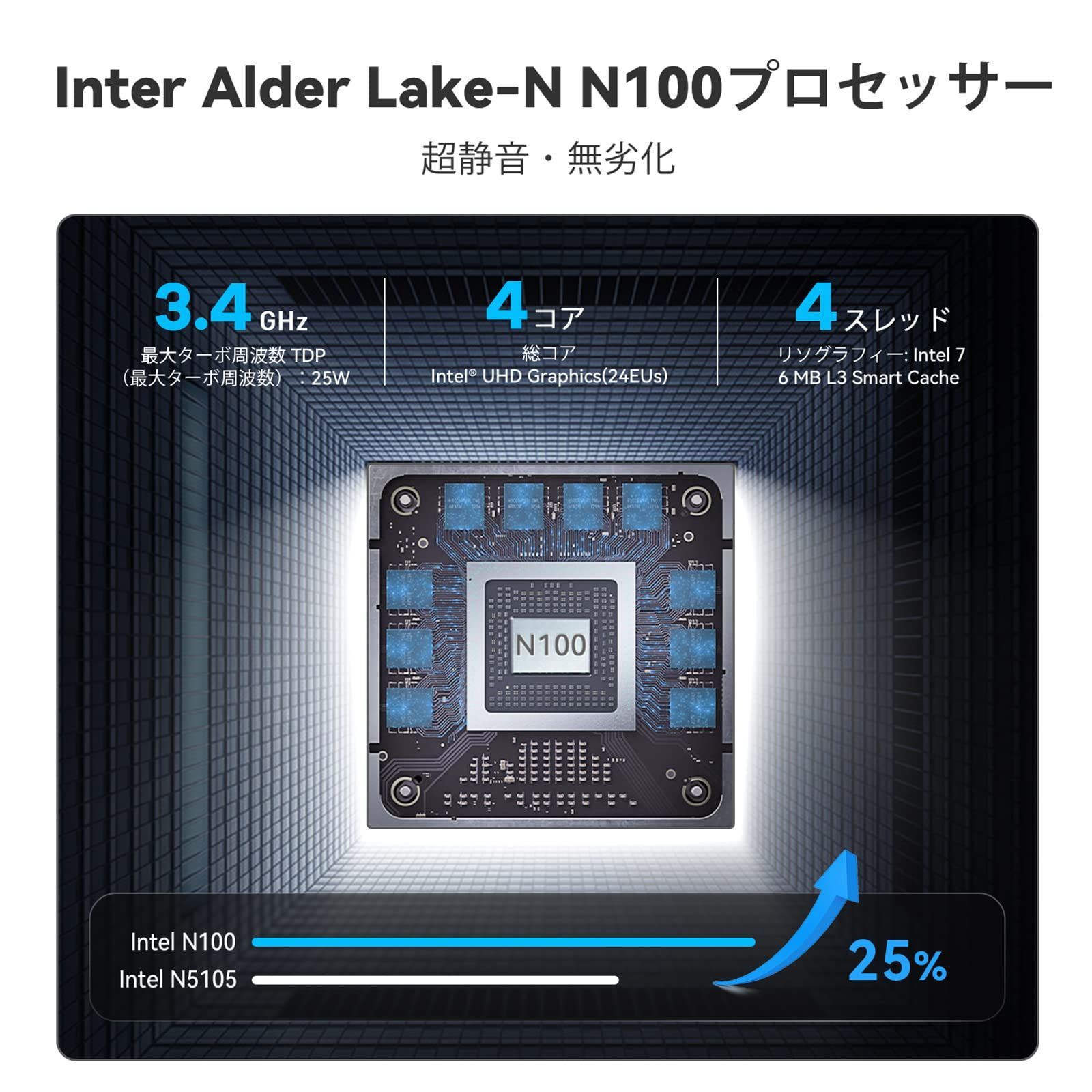 Intel Corei9 プロセッサー 12900K 3.2GHz（ 最大 5.2GHz ） 第12世代