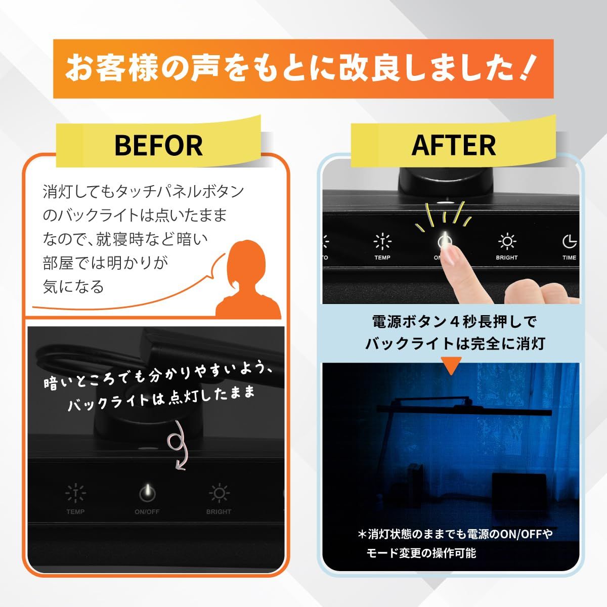 高演色Ra95 クランプ