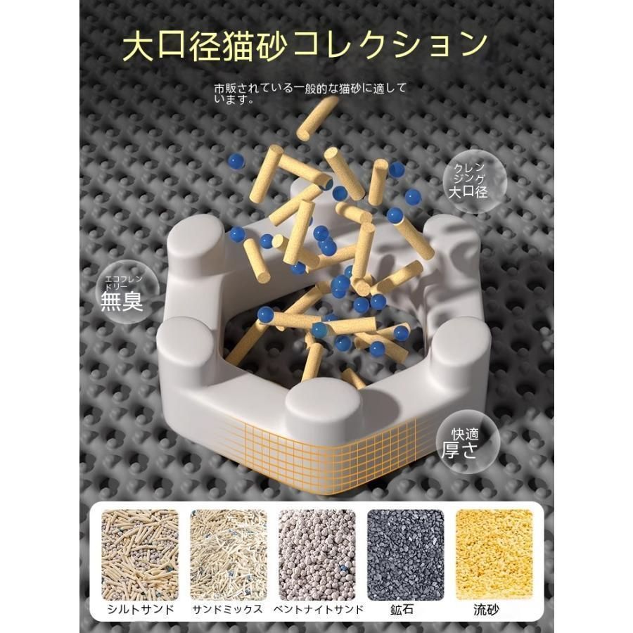 二重ろ過します猫砂 砂取りマット 猫 猫トイレ 砂飛び散り防止 猫用 猫砂キャッチャー 犬 猫砂マット トイレマット 猫トイレ ペット二重ろ過します