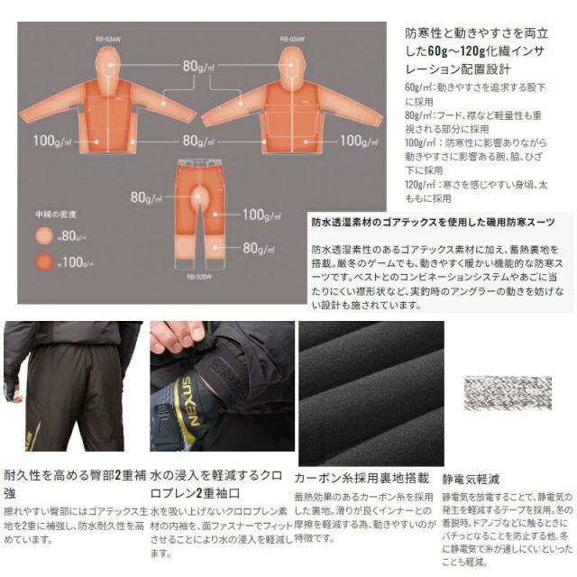 シマノ RB-150X ネクサス ゴアテックス ウォームスーツ XL レッド 