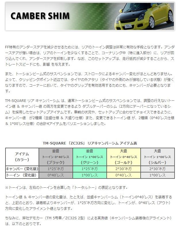 TMスクエア キャンバーシム 大盛(トーイン 0°40′レス) スズキ スイフト 