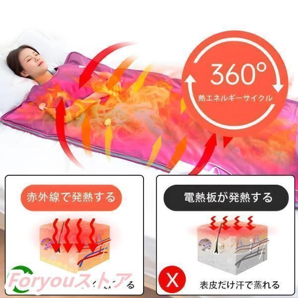サウナブランケット