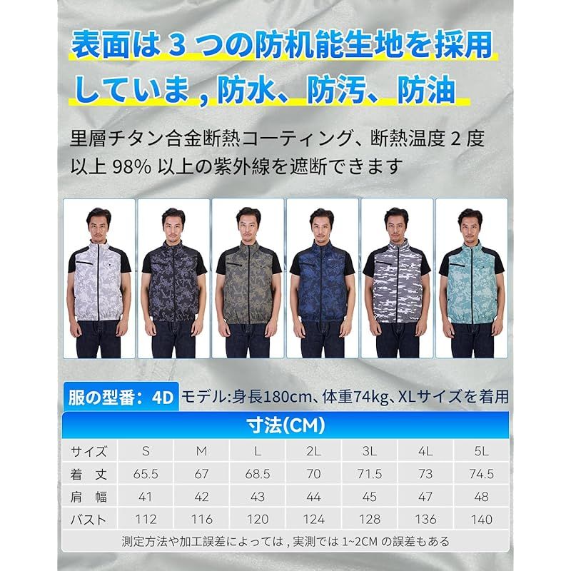 2025年夏-30V超強力 138L|S爆風