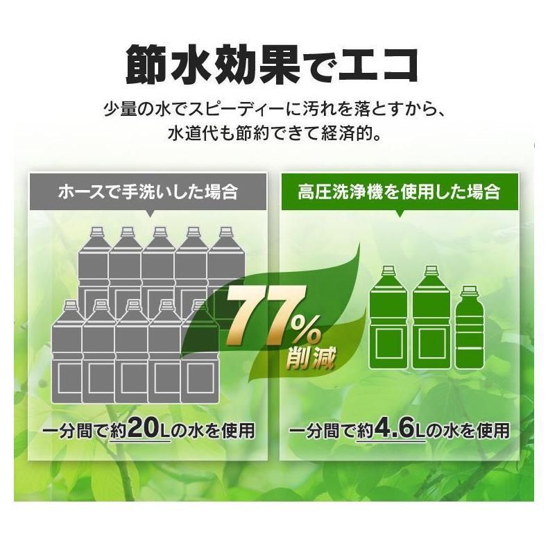 軽量