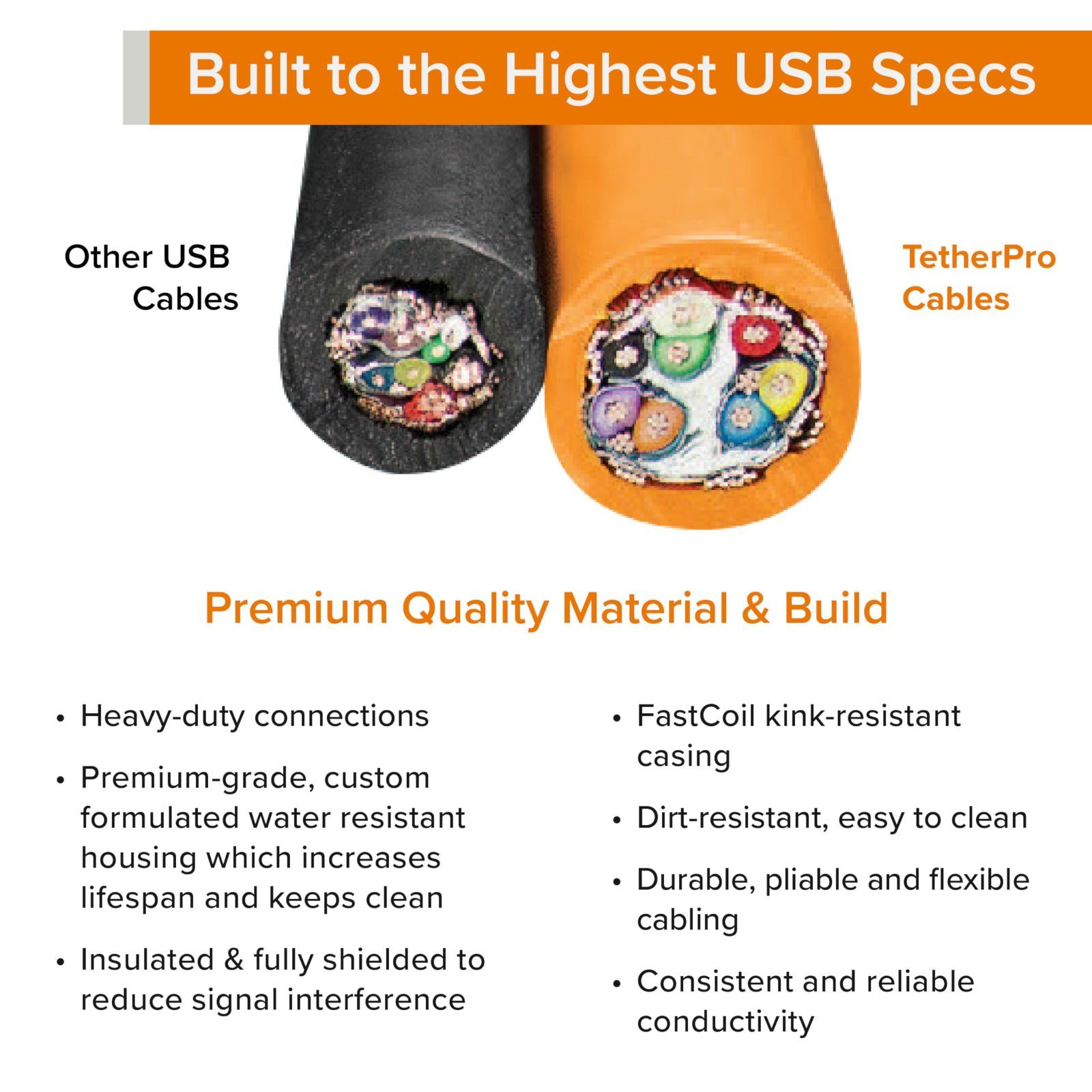 TetherPro USB-C