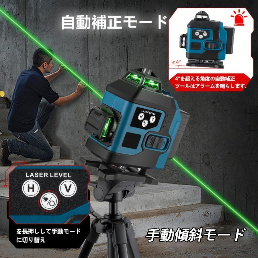 IP65防塵防水 輝度調整