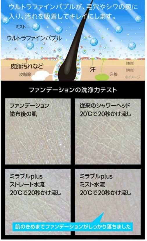 ミラブルplus シャワーヘッド