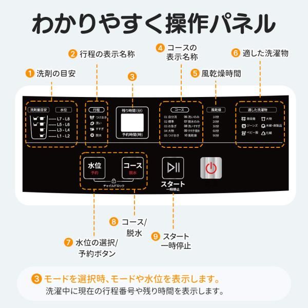 8kg 全自動洗濯機