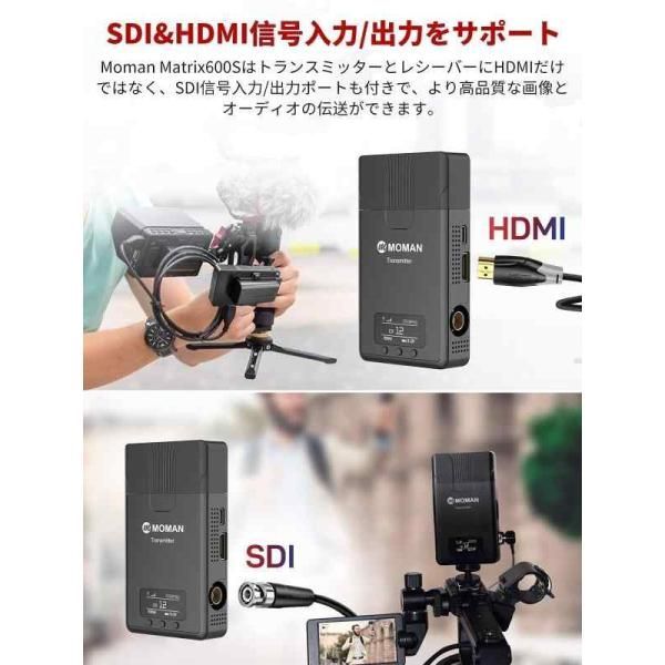 無線映像伝送システム, Moman Matrix 600s ワイヤレスhdmi送受信機 