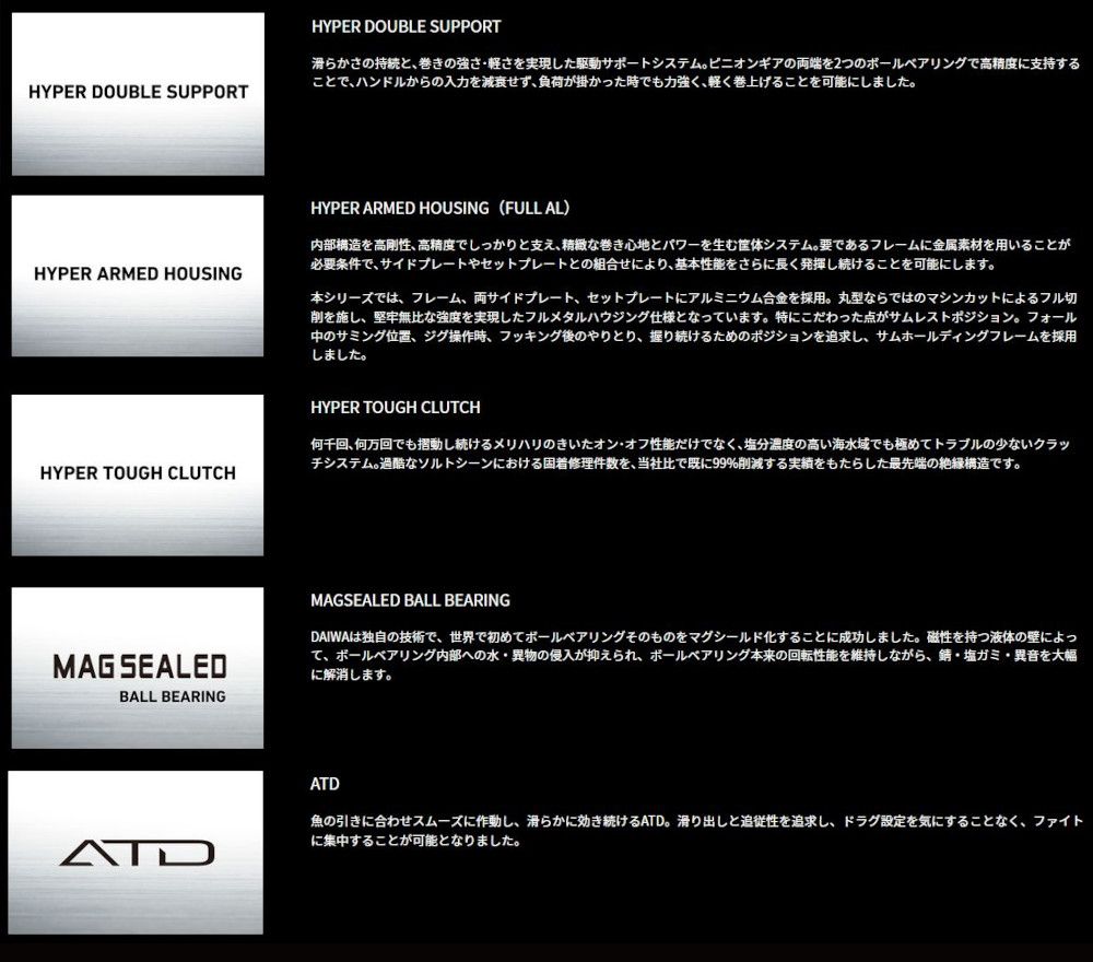 ダイワ 25ソルティガ 300H 釣り具 ベイトリール 25SALTIGA HRDEVELOPMENT_JP