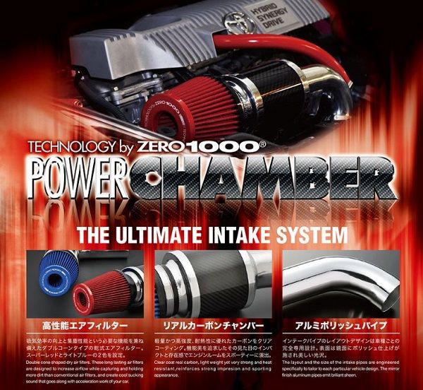 フィット ge8 零1000チャンバー 楽天市場】ZERO-1000(ゼロセン) パワーチャンバー タイプ2