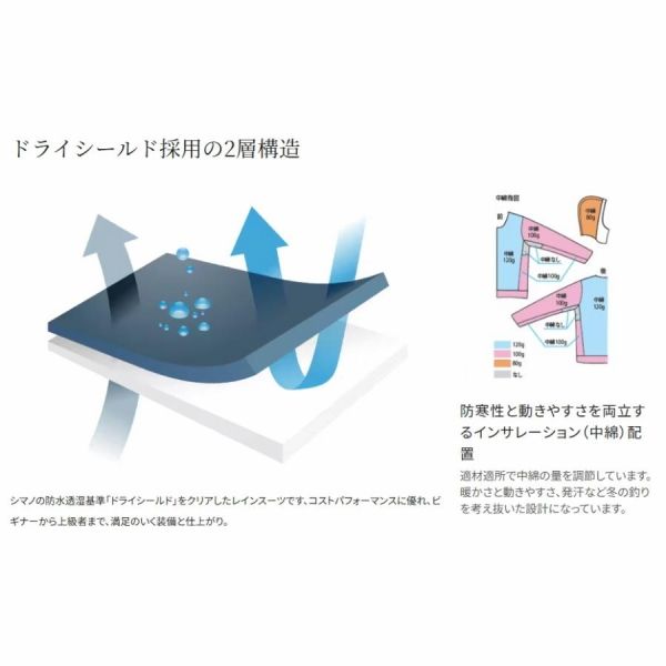 ベーシックインサレーションレインスーツ01ブラウンダックカモM