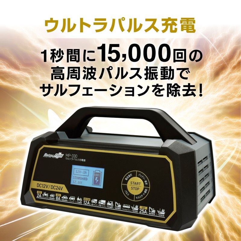 メルテック 大自工業