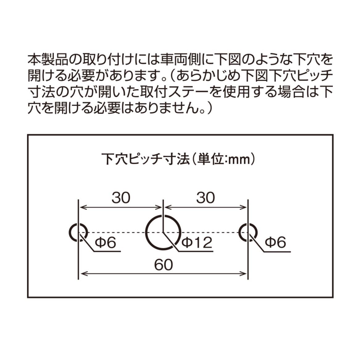 車高灯 サイドランプ