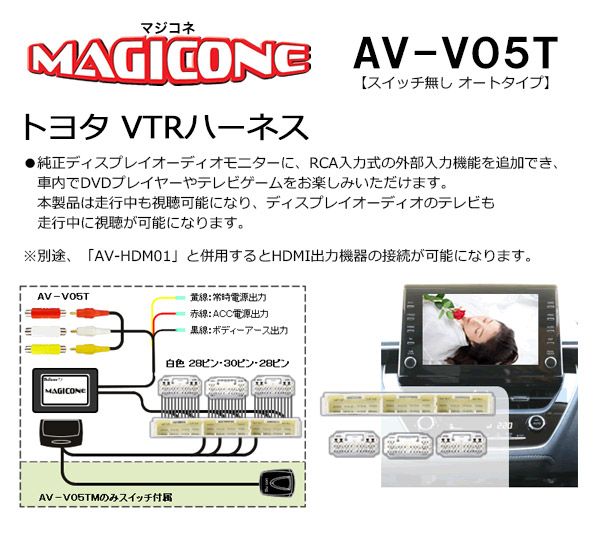 BullconマジコネAV-V05T+AV-HDM01プリウス50系ディスプレイオーディオ 