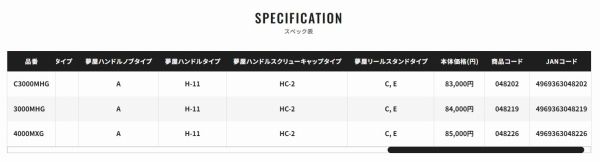 25 エクスセンス