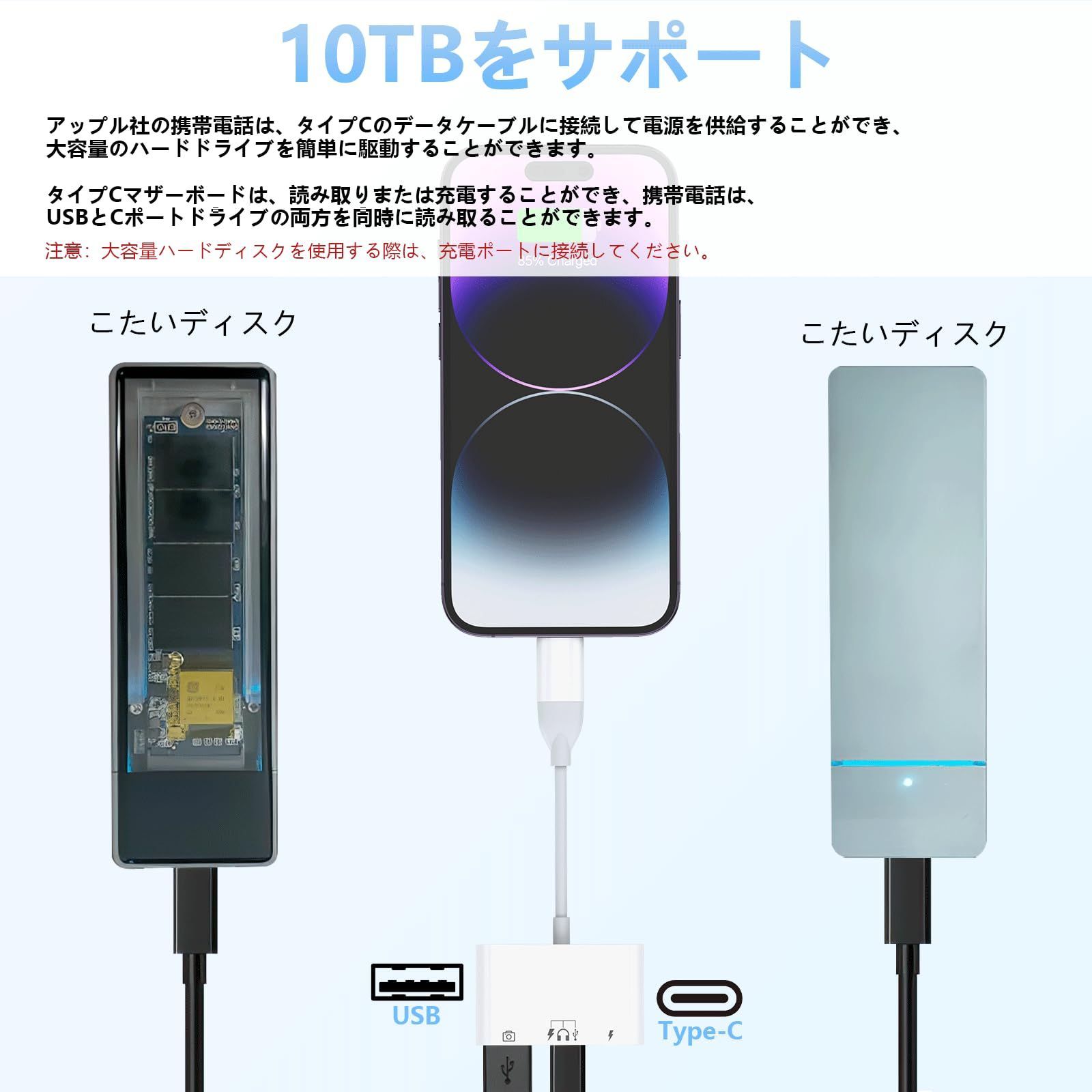 2023新設計】Typec lightning 変換アダプタ 5in2 iPhone/Type-C USB 変換アダプタ双方向 データ転送 写真/ビデオ /ファイル転送 急速充電 音量調節/通話/音楽対応 iPhone15シリーズ/iPhone14/13/12 - メルカリ