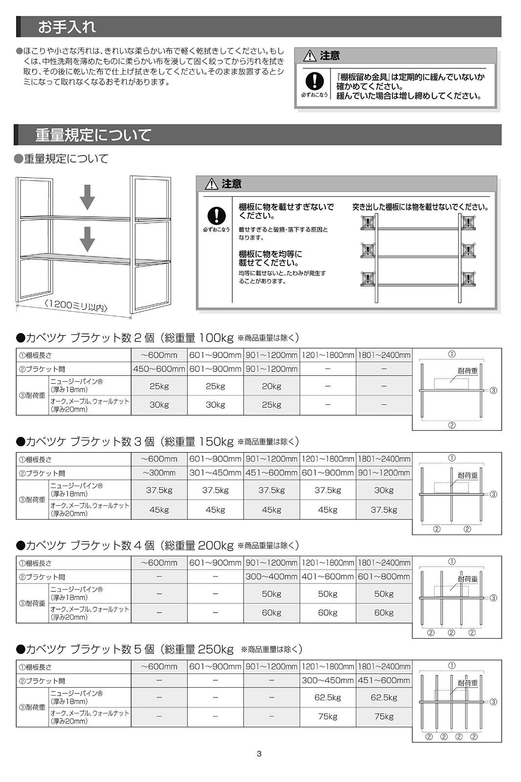 数量限定】ブラック [高さ1262mm] カベツケ 棚柱用カナモノ MKATK12-1