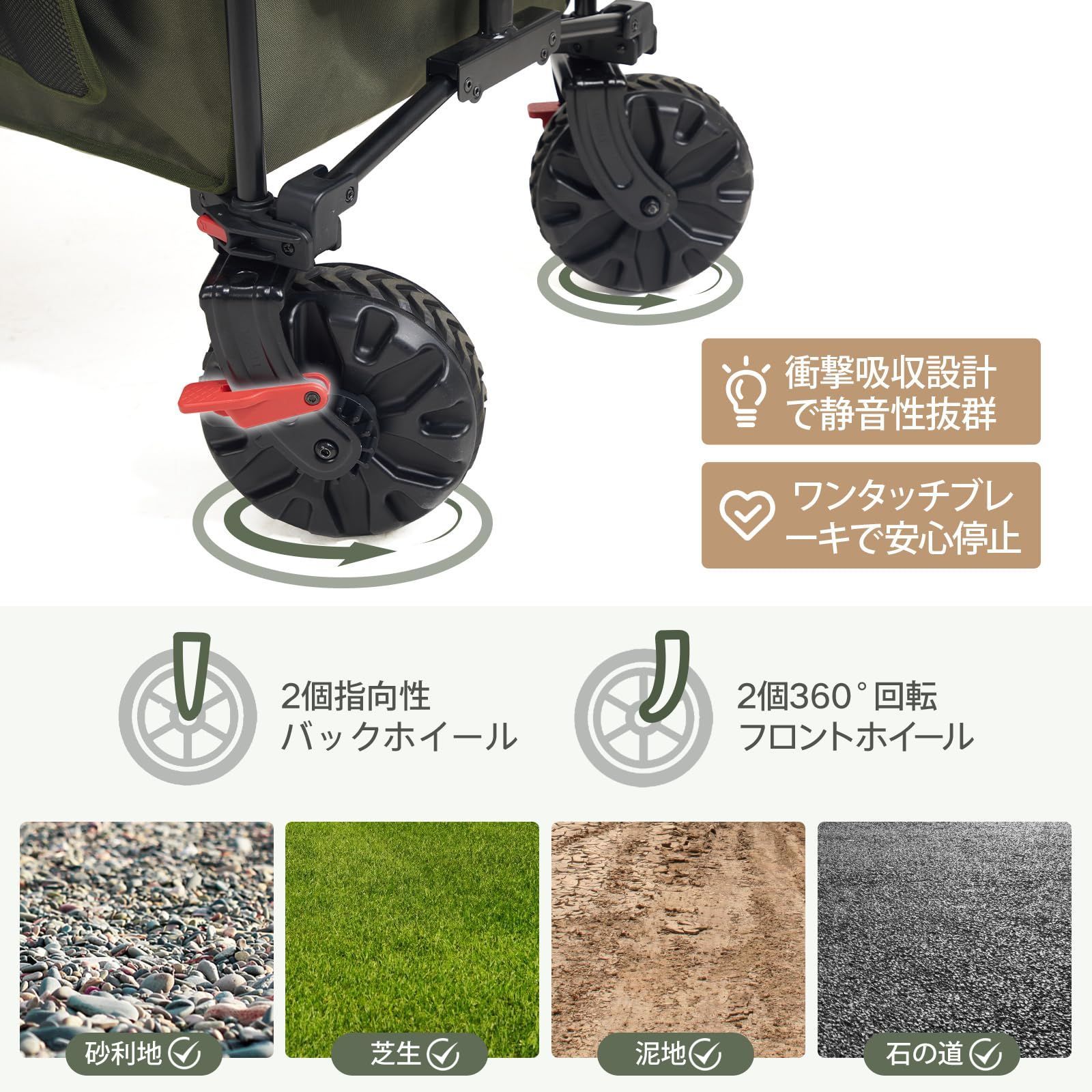 耐荷重120 kg