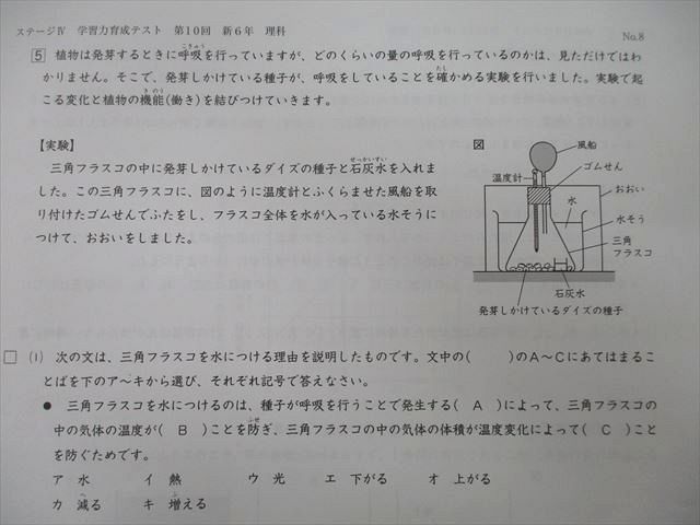 UH25-125 日能研 6年 全国公開模試 実力/合格力判定/学習力育成テスト