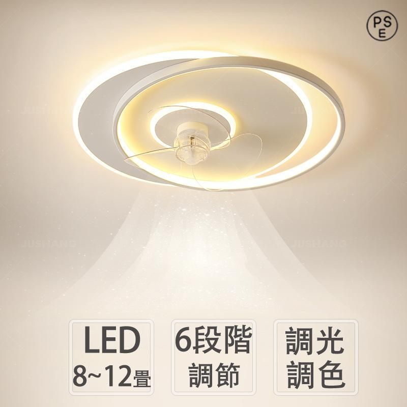LED