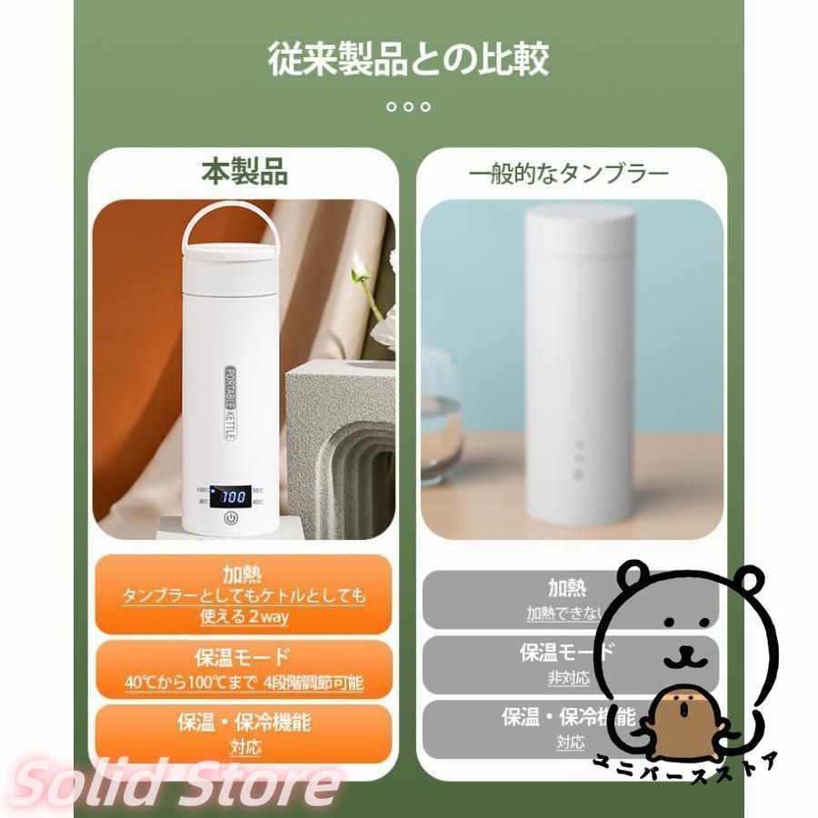 コンパクト