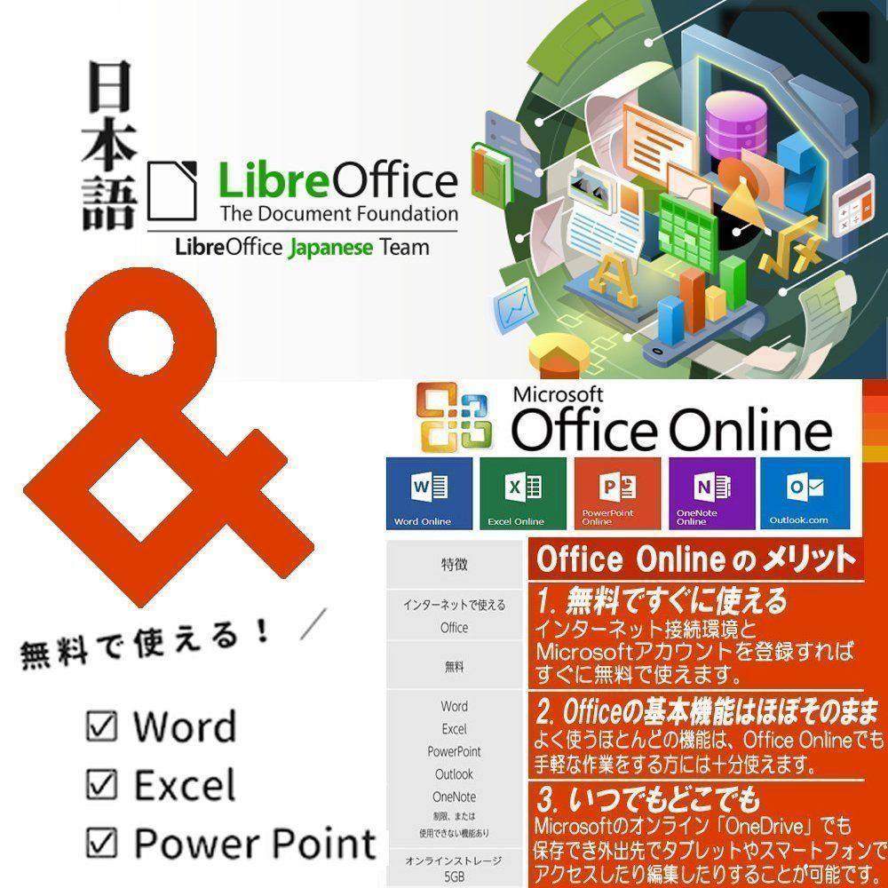 バーゲンセール 送料込み 高速SSD256GB 中古良品 ノートパソコン Panasonic CF-SZ5PDYVS 第6世代Core i5 8GB  無線 Bluetooth カメラ Windows11 Office - メルカリ