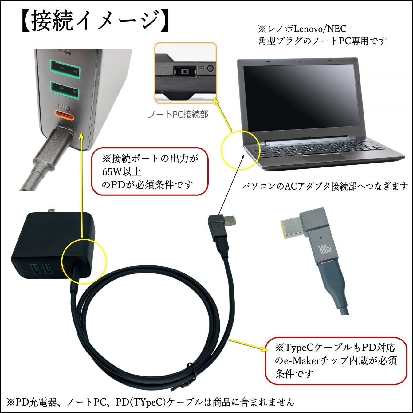 新品 100W 角型(スリムチップ)(オス) Lenovo ACアダプタを使わずに