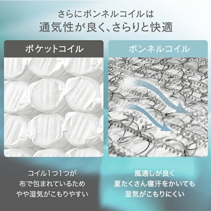 ベッド ボンネルコイル